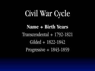 Civil War Cycle
  Name + Birth Years
Transcendental + 1792-1821
    Gilded + 1822-1842
  Progressive + 1843-1859
 