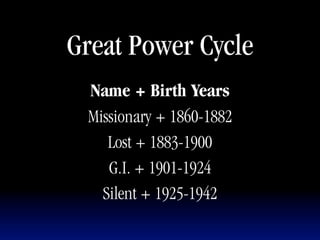 Great Power Cycle
 Name + Birth Years
 Missionary + 1860-1882
    Lost + 1883-1900
    G.I. + 1901-1924
   Silent + 1925-1942
 
