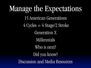 Manage the Expectations
      15 American Generations
     4 Cycles = 4 Stage/2 Stroke
            Generation X
             Millennials
            Who is next?
           Did you know?
  Discussion and Media Resources
 