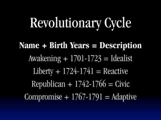 Revolutionary Cycle
Name + Birth Years = Description
  Awakening + 1701-1723 = Idealist
   Liberty + 1724-1741 = Reactive
   Republican + 1742-1766 = Civic
 Compromise + 1767-1791 = Adaptive
 