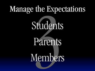 Manage the Expectations




       3
      Students
      Parents
      Members
 