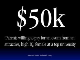 $50k
 Parents willing to pay for an ovum from an
attractive, high IQ, female at a top university

               Howe and Strauss “Millennials Rising”
 