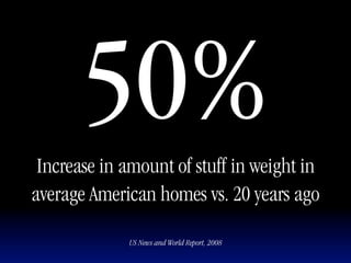 50%
 Increase in amount of stuff in weight in
average American homes vs. 20 years ago

             US News and World Report, 2008
 