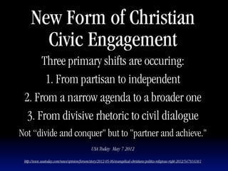 New Form of Christian
       Civic Engagement
      Three primary shifts are occuring:
       1. From partisan to independent
 2. From a narrow agenda to a broader one
  3. From divisive rhetoric to civil dialogue
Not “divide and conquer" but to "partner and achieve."
                                               USA Today May 7 2012

 http://www.usatoday.com/news/opinion/forum/story/2012-05-06/evangelical-christians-politics-religious-right-2012/54791418/1
 