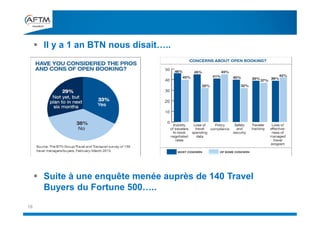 18
 Il y a 1 an BTN nous disait…..
 Suite à une enquête menée auprès de 140 Travel
Buyers du Fortune 500…..
 