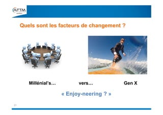 Quels sont les facteurs de changement ?
21
Millénial’s… vers… Gen X
« Enjoy-neering ? »
 