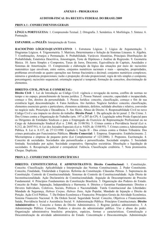 ANEXO I – PROGRAMAS

                     AUDITOR-FISCAL DA RECEITA FEDERAL DO BRASIL/2009

PROVA 1 - CONHECIMENTOS GERAIS

LÍNGUA PORTUGUESA: 1. Compreensão Textual. 2. Ortografia. 3. Semântica. 4. Morfologia. 5. Sintaxe. 6.
Pontuação.

ESPANHOL ou INGLÊS: Interpretação de Textos.

RACIOCÍNIO LÓGICO-QUANTITATIVO: 1. Estruturas Lógicas. 2. Lógica de Argumentação. 3.
Diagramas Lógicos. 4. Trigonometria. 5. Matrizes, Determinantes e Solução de Sistemas Lineares. 6. Álgebra.
7. Combinações, Arranjos e Permutação. 8. Probabilidade, Variáveis Aleatórias, Principais Distribuições de
Probabilidade, Estatística Descritiva, Amostragem, Teste de Hipóteses e Análise de Regressão. 9. Geometria
Básica. 10. Juros Simples e Compostos, Taxas de Juros, Desconto, Equivalência de Capitais, Anuidades e
Sistemas de Amortização. 11. Compreensão e elaboração da lógica das situações por meio de: raciocínio
matemático (que envolvam, entre outros, conjuntos numéricos racionais e reais - operações, propriedades,
problemas envolvendo as quatro operações nas formas fracionária e decimal; conjuntos numéricos complexos;
números e grandezas proporcionais; razão e proporção; divisão proporcional; regra de três simples e composta;
porcentagem); raciocínio sequencial; orientação espacial e temporal; formação de conceitos; discriminação de
elementos.

DIREITO: CIVIL, PENAL E COMERCIAL:
Direito Civil: 1. Lei de Introdução ao Código Civil: vigência e revogação da norma, conflito de normas no
tempo e no espaço, preenchimento de lacuna jurídica. 2. Pessoa Natural: conceito, capacidade e incapacidade,
começo e fim, direitos da personalidade. 3. Pessoa Jurídica: conceito, classificação, começo e fim de sua
existência legal, desconsideração. 4. Fatos Jurídicos. Ato Jurídico. Negócio Jurídico: conceito, classificação,
elementos essenciais gerais e particulares, elementos acidentais, defeitos, nulidade absoluta e relativa, conversão
no negócio nulo. Prescrição e Decadência. 5. Ato Ilícito. Abuso de Direito. 6. Responsabilidade Civil no novo
Código Civil e seu impacto no direito do trabalho. Direito Penal: 1. Da aplicação da lei penal. 2. Do Crime. 3.
Dos Crimes contra a Organização do Trabalho (arts. 197 a 207 do CP). 4. Legislação sobre Prisão Especial para
os Dirigentes de Entidades Sindicais e para o Empregado do Exercício de Representação Profissional ou no
Cargo de Administração Sindical (Lei n. 2.860, de 31/08/56). 5. Crimes contra a Previdência Social (Lei n.
8.212, de 24/07/91). 6. Lei dos Juizados Especiais (Lei n. 9.029, de 13/04/95). 7. Crimes contra a Administração
Pública. 8. Lei n. 8.137, de 27/12/1990: Capítulo I, Seção II – Dos crimes contra a Ordem Tributária: Dos
crimes praticados por Funcionários Públicos. Direito Comercial: 1. Empresa. Empresário. Estabelecimento. 2.
Microempresa e empresa de pequeno porte (Lei Complementar nº 123/2006). 3. Prepostos. Escrituração. 4.
Conceito de sociedades. Sociedades não personificadas e personificadas. Sociedade simples. 5. Sociedade
limitada. Sociedades por ações. Sociedade cooperativa. Operações societárias. Dissolução e liquidação de
sociedades. 6. Recuperação judicial e extrajudicial. Falência. Classificação creditória. 7. Nota promissória.
Cheque. Duplicata.

PROVA 2 - CONHECIMENTOS ESPECÍFICOS I

DIREITO: CONSTITUCIONAL E ADMINISTRATIVO: Direito Constitucional: 1. Constituição.
Conceito. Classificação. Aplicabilidade e Interpretação das Normas Constitucionais. 2. Poder Constituinte.
Conceito, Finalidade, Titularidade e Espécies. Reforma da Constituição. Cláusulas Pétreas. 3. Supremacia da
Constituição. Controle de Constitucionalidade. Sistemas de Controle de Constitucionalidade. Ação Direta de
Inconstitucionalidade. Ação Declaratória de Constitucionalidade. Arguição de Descumprimento de Preceito
Fundamental. 4. Princípios Fundamentais da Constituição Brasileira. 5. Organização dos Poderes do Estado.
Conceito de Poder: Separação, Independência e Harmonia. 6. Direitos e Garantias Fundamentais: Direitos e
Deveres Individuais, Coletivos, Sociais, Políticos e Nacionalidade. Tutela Constitucional das Liberdades:
Mandado de Segurança, Habeas Corpus, Habeas Data, Ação Popular, Mandado de Injunção e Direito de
Petição. Ação Civil Pública. 7. Da Ordem Econômica e Financeira: Princípios Gerais da Atividade Econômica.
Sistema Financeiro Nacional. 8. Da Ordem Social. Seguridade Social: Conceito, Objetivos e Financiamento.
Saúde, Previdência Social e Assistência Social. 9. Administração Pública: Princípios Constitucionais. Direito
Administrativo: 1. Conceito e fontes do Direito Administrativo. 2. Regime jurídico administrativo. 3. A
Administração Pública: Conceito. Poderes e deveres do administrador público. Uso e abuso do poder.
Organização administrativa brasileira: princípios, espécies, formas e características. Centralização e
Descentralização da atividade administrativa do Estado. Concentração e Desconcentração. Administração
 