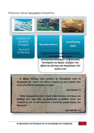 Επομένως, έχουμε τρεις φάσεις δοκιμασίας:




       αγριεμένα
        φυσικά                                         γλυκύτατος
        στοιχεία             Φεγγαροντυμένη
                                                           ηχός
        (φανερά
       αντιθετική)             παραπλανητικά ευνοϊκές και γι αυτό
                                      πιο επικίνδυνες, αφού
                               αποπροσανατολίζουν τη βουλητική
                                λειτουργία του ήρωα, λυγίζουν την
                              ηθική του δύναμη και παραλύουν τον
                                            αγώνα του



         Η ηθική δύναμη που μπαίνει σε δοκιμασία από τη
       συμφορά και <από> την άλλη, ντυμένη με μια γοητεία που
       κάνει στο τέλος πικρότερο το χαμό.

                                                        (ΑΕ 360 Β5-7)

         Πεδίο δοκιμασίας είναι η ζωή (εδώ πινελιές σύντομες και
       βαθιές) έτσι που εδώ να βρίσκεται το βάθος όλου του
       ποιήματος και να φανερώνεται ο δυνατός χαρακτήρας του
       Κρητικού.

                                                       (ΑΕ 360 Β8-11)




       Ο «Κρητικός» του Σολωμού και τα αυτόγραφα του ποιήματος          7
 