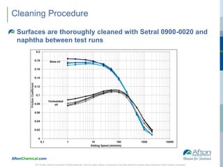 AftonChemical.com
2017 © Afton Chemical Corporation, All Rights Reserved. Not to be copied, shared, or reproduced in any media without the express written permission of Afton Chemical Corporation.
Cleaning Procedure
Surfaces are thoroughly cleaned with Setral 0900-0020 and
naphtha between test runs
 
