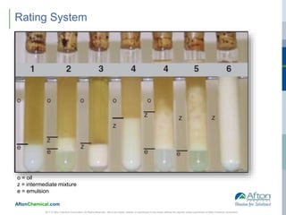 AftonChemical.com
2017 © Afton Chemical Corporation, All Rights Reserved. Not to be copied, shared, or reproduced in any media without the express written permission of Afton Chemical Corporation.
Rating System
o = oil
z = intermediate mixture
e = emulsion
 