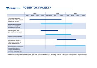 13
РОЗВИТОК ПРОЕКТУ
2022 2023 2024
Зима Весна Лето Осень Зима Весна Лето Осень Зима Весна Лето Осень
Розплідник морських
видів риби (сібас, дорадо,
барамунді, калкан)
Ферма з вирощування
морських видів риби
потужністю 1200 тон
Реконструкція цеху
для виробництва кормів
Демонстраційна ферма
Навчальний заклад з
підготовки фахівців у
сфері аквакультури
Заснування міжнародного
науково-дослідного
центру для вивчення
проблем марикультури
Реалізація проекту створює до 200 робочих місць, в тому числі 180 для місцевого персоналу
 