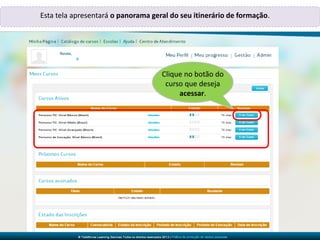 Renata,
Clique no botão do
curso que deseja
acessar.
Esta tela apresentará o panorama geral do seu itinerário de formação.
 