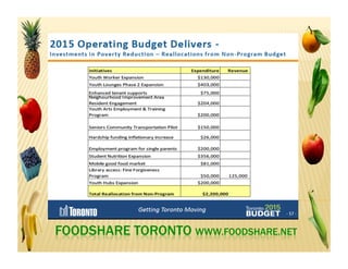 •  In Toronto, approximately 1 in 3 children (age
2-11) is either overweight or obese
•  According to a 2010 report from Statistics
Canada, children as a group are “taller, heavier,
fatter and weaker than in 1981”
•  This may lead to accelerated
“non-communicable disease development,
increased health care costs, and loss of future
productivity”
•  The risk is higher in low-income communities
due to poor diet
 