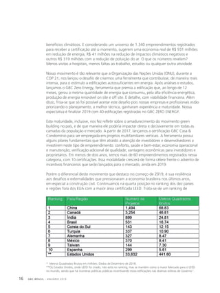 GBC BRASIL - ANUÁRIO 201916
benefícios climáticos. E considerando um universo de 1.340 empreendimentos registrados
para receber a certificação até o momento, sugerem uma economia real de R$ 931 milhões
em redução de energia, R$ 41 milhões na redução de impactos climáticos negativos e
outros R$ 319 milhões com a redução de poluição do ar. O que os números revelam?
Menos visitas a hospitais, menos faltas ao trabalho, estudos ou qualquer outra atividade.
Nosso movimento é tão relevante que a Organização das Nações Unidas (ONU), durante a
COP 21, nos lançou o desafio de criarmos uma ferramenta que contribuísse, de maneira mais
intensa, para o estímulo a edificações autossuficientes em energia. Após análises e estudos,
lançamos o GBC Zero Energy, ferramenta que premia a edificação que, ao longo de 12
meses, gerou a mesma quantidade de energia que consumiu, pela alta eficiência energética,
produção de energia renovável on site e off site. E detalhe, com viabilidade financeira. Além
disso, frisa-se que só foi possível aceitar este desafio pois nossas empresas e profissionais estão
priorizando o planejamento, a melhor técnica, ganharam experiência e maturidade. Nossa
expectativa é finalizar 2019 com 40 edificações registradas no GBC ZERO ENERGY.
Esta maturidade, inclusive, nos fez refletir sobre o amadurecimento do movimento green
building no país, e de que maneira ele poderia impactar direta e decisivamente em todas as
camadas da população e mercado. A partir de 2017, lançamos a certificação GBC Casa &
Condomínio para ser empregada em projetos multifamiliares verticais. A ferramenta possui
alguns pilares fundamentais que têm atraído a atenção de investidores e desenvolvedores a
investirem neste tipo de empreendimento: conforto, saúde e bem-estar; economia operacional
e manutenção; verificação adicional de qualidade; vantagens econômicas para investidores e
proprietários. Em menos de dois anos, temos mais de 60 empreendimentos registrados nessa
categoria, com 10 certificações. Essa modalidade crescerá de forma célere frente o advento de
incentivos financeiros que serão lançados para o mercado, ainda em 2019.
Porém o diferencial deste movimento que destaco no começo de 2019, é sua resiliência
aos desafios e externalidades que pressionaram a economia brasileira nos últimos anos,
em especial a construção civil. Continuamos na quarta posição no ranking dos dez países
e regiões fora dos EUA com a maior área certificada LEED. Trata-se de um ranking de
* Metros Quadrados Brutos em milhões. Dados de Dezembro de 2018.
**Os Estados Unidos, onde LEED foi criado, não está no ranking, mas se mantém como o maior Mercado para o LEED
no mundo, sendo que há inúmeras políticas públicas incentivando estas edificações nas diversas esferas de Governo”.
 