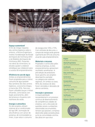 173
Espaço sustentável
A fim de mitigar impactos
dos centros logísticos sobre o
entorno, a Âncora Engenharia
investiu na elaboração do Estudo
de Impacto de Vizinhança (EIV)
e do Relatório de Impacto de
Vizinhança (RIV). Presentes
nas obras da construtora, os
estudos ajudam a elaborar
estratégias que colaboram para
o sucesso do empreendimento.
Eficiência no uso de água
Ambos os empreendimentos
foram projetados para o menor
consumo de água potável.
Nos sanitários dos dois centros
logísticos, a economia chegou
à marca dos 35%. Para isso,
foram utilizados louças e metais
eficientes, como bacias com
duplo acionamento, além
de torneiras e chuveiros com
restritores de vazão.
Energia e atmosfera
Os dois projetos utilizam
sistemas de ar condicionado
do tipo VRF, iluminação de
alta eficiência com sensor de
presença, de luminosidade ou
timer, o que reduz o consumo
de energia entre 14% e 15%.
Com contratos de dois anos, a
compra de energia verde garante
suprimento de 35% do consumo
anual de cada empreendimento.
Materiais e recursos
Projetados e construídos pelas
mesmas empresas, os dois
empreendimentos apresentam
resultados semelhantes. A
pré-seleção de produtores
locais garantiu aos projetos
desempenho exemplar
na categoria de materiais
regionais. Em ambos os casos,
95% dos resíduos de obra
foram reciclados e desviados de
aterros sanitários.
Inovação e processos
A responsabilidade
socioambiental é um processo
contínuo de desenvolvimento
de competências cidadãs da
empresa, com a discussão de
questões sociais e ambientais
relacionadas aos envolvidos.
Sempre que possível, a empresa
desenvolve ações socioeducativas
junto às comunidades vizinhas
das obras em que atua.
Projeto:
GR Régis e GR Guarulhos
Cliente/Proprietário:
GRP GP23 Empreendimentos
Localização:
Itapecerica da Serra, SP (GR Régis);
Guarulhos, SP (GR Guarulhos)
Área construída:
30.600 m² e 19.900 m²
Construtora:
Âncora Engenharia
Incorporadora:
GRP GP23 Empreendimentos
Arquitetura:
MV Escritório de Projetos
Consultoria LEED:
OTEC - Otimização Energética para
Arquitetura e Construção
Certificação:
2 de maio de 2018
Sistema e Nível da Certificação:
LEED-CS v2009 nível Certified
 