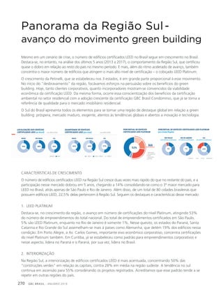 GBC BRASIL - ANUÁRIO 2019270
Panorama da Região Sul-
avanço do movimento green building
Mesmo em um cenário de crise, o número de edifícios certificados LEED no Brasil segue em crescimento no Brasil.
Destaca-se, no entanto, na análise dos últimos 5 anos (2013 a 2017), o comportamento da Região Sul, que certificou
quase o dobro em relação ao resto do país no mesmo período. E mais, além do ritmo acelerado de avanço, também
concentra o maior número de edifícios que atingem o mais alto nível de certificação – o cobiçado LEED Platinum.
O crescimento da Petinelli, que se estabeleceu nos 3 estados, é em grande parte proporcional à esse movimento.
No início do “desbravamento” da região, focávamos esforços na persuasão sobre os benefícios do green
building. Hoje, tanto clientes corporativos, quanto incorporadores mostram-se convencidos da viabilidade
econômica da certificação LEED. Da mesma forma, ocorre essa conscientização dos benefícios da certificação
ambiental no setor residencial com a adoção crescente da certificação GBC Brasil Condomínio, que já se torna a
referência de qualidade para o mercado imobiliário residencial.
O Sul do Brasil apresenta todos os elementos para se tornar uma região de destaque global em relação a green
building: próspera, mercado maduro, exigente, atentos às tendências globais e abertos a inovação e tecnologia.
CARACTERÍSTICAS DE CRESCIMENTO
O número de edifícios certificados LEED na Região Sul cresce duas vezes mais rápido do que no restante do país, e a
participação nesse mercado dobrou em 5 anos, chegando a 14% consolidando-se como o 3º maior mercado para
LEED no Brasil, atrás apenas de São Paulo e Rio de Janeiro. Além disso, de um total de 80 cidades brasileiras que
possuem edifícios LEED, 22,5% delas pertencem à Região Sul. Seguem os destaques e características desse mercado:
1. LEED PLATINUM
Destaca-se, no crescimento da região, o avanço em número de certificações do nível Platinum, atingindo 53%
do número de empreendimentos do total nacional. Do total de empreendimentos certificados em São Paulo,
5% são LEED Platinum, enquanto no Rio de Janeiro é somente 1%. Nesse quesito, os estados do Paraná, Santa
Catarina e Rio Grande do Sul assemelham-se mais à países como Alemanha, que detém 19% dos edifícios nessa
condição. Em Porto Alegre, a Av. Carlos Gomes, importante eixo econômico corporativo, concentra certificações
do nível Platinum também. Em Curitiba, já se estabeleceu como padrão para empreendimentos corporativos e
nesse aspecto, lidera no Paraná e o Paraná, por sua vez, lidera no Brasil.
2. INTERIORIZAÇÃO
Na Região Sul, a interiorização de edifícios certificados LEED é mais acentuada, concentrando 50% das
“construções verdes” em relação às capitais, contra 28% em média na região sudeste. A tendência no sul
continua em ascensão para 55% considerando os projetos registrados. Acreditamos que esse padrão tende a se
repetir em outras regiões do país.
12 Green Building Monitor by Petinelli | vol. 01 | 2018
PARTICIPAÇÃO DE MERCADO
Em 2013 a soma dos edifícios certificados LEED no
Paraná, Santa Catarina e Rio Grande do Sul representava
pouco mais 7% do total no Brasil. Em 5 anos, a participação
de mercado destes estados dobrou, chegando a 14%.
Com 60 edifícios certificados até o final de 2017, a Região
Sul representa o 3º maior mercado para LEED no Brasil,
atrás apenas de São Paulo e Rio de Janeiro. Além disso, de
um total de 80 cidades brasileiras que possuem edifícios
LEED, 22,5% delas pertencem à Região Sul. Essa maior
proporção de cidades revela uma maior pulverização da
certificação na região. Enquanto no Sudeste edifícios LEED
estão concentrados principalmente nas cidades de São
Paulo e Rio de Janeiro, na Região Sul a tendência é uma
participação das cidades do interior.
PERFIL
Em geral, os edifícios LEED da Região Sul são menores e
concentrados no interior dos estados, portanto, fora das
capitais e municípios das Regiões Metropolitanas. Essas
duas características vão na contramão do identificado no
Sudeste. Enquanto metade (50%) dos edifícios certificados
na Região Sul estão localizados nos municípios do interior
do Paraná, Santa Catarina e Rio Grande do Sul, no Sudeste,
72% deles estão localizados nas capitais dos estados do
Rio de Janeiro e de São Paulo, ou seja, apenas 28% desses
empreendimentos estão no interior. Com 37,170 m2
, edifícios
LEED em São Paulo têm, em média, mais que o dobro de área
construída do que os da Região Sul (14.889 m2
). Além disso,
quase 60% dos edifícios LEED no Sul têm menos de 10.000 m²,
enquanto 25% têm menos de 1.000 m². Já em São Paulo, 40%
das “construções verdes” têm menos de 10.000 m² e apenas
13% têm menos de 1.000 m².
LOCALIZAÇÃO DOS EDIFÍCIOS
CERTIFICADOS LEED (no Brasil)
CERTIFICAÇÃO LEED PARTICIPAÇÃO DE MERCADO
(Região Sul)
Sul Demais regiões
100%
95%
90%
85%
80%
75%
2013 2014 2015 2016 2017
7% 11% 12% 14% 14%
QUANTIDADE DE EDIFÍCIOS
CERTIFICADOS LEED (por área)
BRASIL SÃO PAULO SUL BRASIL SÃO PAULO SUL
34% 28% 50% 42% 40% 57%
Capital Interior < 1.000 m2
1.001 m2
- 10.000 m2
> 10.001 m2
PANORAMA GERAL BRASIL > REGIÃO SUL
1.
Fonte: USGBC (23/04/18) Fonte: USGBC (23/04/18)
editorial-green-building-monitor-279x215mm-D.indd 12 25/10/18 17:17
17
Destaques
nacionais
PORCENTUAL DE EDIFÍCIOS CERTIFICADOS LEED PLATINUM
(por Estado/Região)
Platinum Ouro Prata Certificado
5% 1% 23%
PORCENTUAL DE EDIFÍCIOS
CERTIFICADOS LEED PLATINUM
Santa Catarina
Rio Grande do Sul
Paraná
Rio de Janeiro
São Paulo
52%
SUL
SÃO PAULO
(229 edifícios certificados)
RIO DE JANEIRO
(73 edifícios certificados)
SUL
(60 edifícios certificados)
A Região Sul se destaca por ter a maior concentração de edifícios LEED
Platinum no país, 16 ao todo, o que representa 53% do total nacional.
Impressionantemente, quase um em cada quatro (23%) dos edifícios
certificados LEED na região conquistaram o nível Platinum. A média nacional
é de 6%. Do total de empreendimentos certificados em São Paulo, 5% são
LEED Platinum e 1% somente no Rio de Janeiro. Nesse quesito, os estados do
Paraná, Santa Catarina e Rio Grande do Sul assemelham-se mais a países como
Alemanha, que detém 19% dos edifícios com certificação LEED Platinum. »
LEED PLATINUM BRASIL
SANEPAR, Curitiba (PR); Buscando Certificação LEED Platinum
Fotos: © Gonzalo Serra Arquitecto / © Petinelli 2017 / © Sanepar 2017
editorial-green-building-monitor-279x215mm-D.indd 17 25/10/18 17:17
 