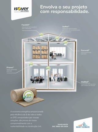 Anuário GBC Brasil 2019