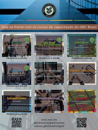 Saia na frente com os cursos de capacitação do GBC Brasil
saiba mais em:
gbcbrasil.org.br/cursos
cursos.gbcbrasil.org.br
LEEDOM
Operação e Manutenção
de Edifícios Existentes
Certificação
Co
nhecime
nto
AVANÇADO
LEEDBD+C
Para
Novas Construções
Certificação
Co
nhecimen
to
AVANÇADO
PRESENCIAL E ONLINE
Autossuﬁcientes
em Energia
Prédios
PRESENCIAL E ONLINE PRESENCIAL E ONLINE
LEEDGA
Preparatório para todos os
sistemas de certificação
Acreditação
Co
nhecime
nto
GERAL
PRESENCIAL E ONLINE
PRESENCIAL E ONLINE
MateriaiseRecursos
Inovações e Tecnologias
GBCBrasil
Casa&Condomínio
v2
Comosetornarumprofissionalacreditado
Certificação
Co
nhecimen
to
AVANÇADO
ProjetoIntegrado
Premissa para o sucesso
de Green Buildings
EnergyPlus
Simulação Computacional
Termoenergética
Software
LEED for Healthcare
+
WELL Building Standard
 
