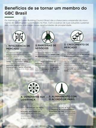 51
Benefícios de se tornar um membro do
GBC Brasil
Os membros do Green Building Council Brasil são a chave para a expansão do movi-
mento de construções sustentáveis no País. Com o avanço de suas soluções sustentá-
veis, continuamos a entregar novas oportunidades de prosperidade.
Os membros do GBC ganham
acesso a inteligência de mercado
que lhes capacita com habilidades
e conhecimentos aprimorados,
permitindo tomadas de decisões
certas, nos momentos certos. Isto
inclui acesso à experiência e
melhores práticas, eventos,
treinamentos e ﬁguras inﬂuentes
que estão na vanguarda deste
movimento.
1. INTELIGÊNCIA DE
MERCADO
Membros do GBC aumentam o
perﬁl de sua empresa ou organi-
zação e fortalecem sua marca.
Você se tornará associado às
principais autoridades em
construções sustentáveis e
campanhas de alto perﬁl, como
Greenbuilding Brasil e Green
Building Week.
4. DEMONSTRE SUA
LIDERANÇA
3. CRESCIMENTO DE
MERCADO
Os membros do GBC participam
do desenvolvimento de iniciativas
e políticas públicas e contribuem
para o avanço da construção
sustentável a nível local e nacio-
nal. Tal envolvimento é crucial
para o crescimento do mercado
de edifícios sustentáveis, o que
subsequentemente pode levar a
um aumento do trabalho e da
renda da sua organização.
2. PARCERIAS DE
NEGÓCIOS
Ao se tornar membro do GBC,
você conhecerá uma ampla rede
de organizações comprometidas
com a sustentabilidade. Isto
oferece diversas oportunidades
para o desenvolvimento de
parcerias que complementarão os
serviços que sua empresa oferece,
por sua vez ajudando a garantir
uma porcentagem maior do seu
mercado local de construções
sustentáveis.
5. ALINHAMENTO COM
O ACORDO DE PARIS
Como membro do GBC, você
apoiará iniciativas alinhadas com os
objetivos do Acordo de Paris e com
os Objetivos de Desenvolvimento
Sustentável da ONU. Sua participa-
ção também alinhará suas organiza-
ções com esses desaﬁos globais.
 