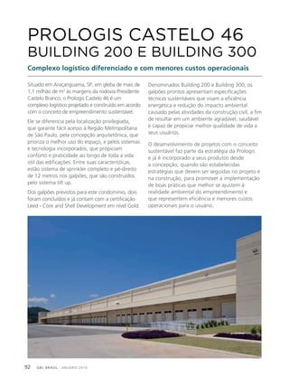 GBC BRASIL - ANUÁRIO 201992
Situado em Araçariguama, SP, em gleba de mais de
1,1 milhão de m2
às margens da rodovia Presidente
Castelo Branco, o Prologis Castelo 46 é um
complexo logístico projetado e construído em acordo
com o conceito de empreendimento sustentável.
Ele se diferencia pela localização privilegiada,
que garante fácil acesso à Região Metropolitana
de São Paulo, pela concepção arquitetônica, que
prioriza o melhor uso do espaço, e pelos sistemas
e tecnologia incorporados, que propiciam
conforto e praticidade ao longo de toda a vida
útil das edificações. Entre suas características,
estão sistema de sprinkler completo e pé-direito
de 12 metros nos galpões, que são construídos
pelo sistema tilt up.
Dos galpões previstos para este condomínio, dois
foram concluídos e já contam com a certificação
Leed - Core and Shell Development em nível Gold.
PROLOGIS CASTELO 46
BUILDING 200 E BUILDING 300
Complexo logístico diferenciado e com menores custos operacionais
Denominados Building 200 e Building 300, os
galpões prontos apresentam especificações
técnicas sustentáveis que visam a eficiência
energética e redução do impacto ambiental
causado pelas atividades da construção civil, a fim
de resultar em um ambiente agradável, saudável
e capaz de propiciar melhor qualidade de vida a
seus usuários.
O desenvolvimento de projetos com o conceito
sustentável faz parte da estratégia da Prologis
e já é incorporado a seus produtos desde
a concepção, quando são estabelecidas
estratégias que devem ser seguidas no projeto e
na construção, para promover a implementação
de boas práticas que melhor se ajustem à
realidade ambiental do empreendimento e
que representem eficiência e menores custos
operacionais para o usuário.
 