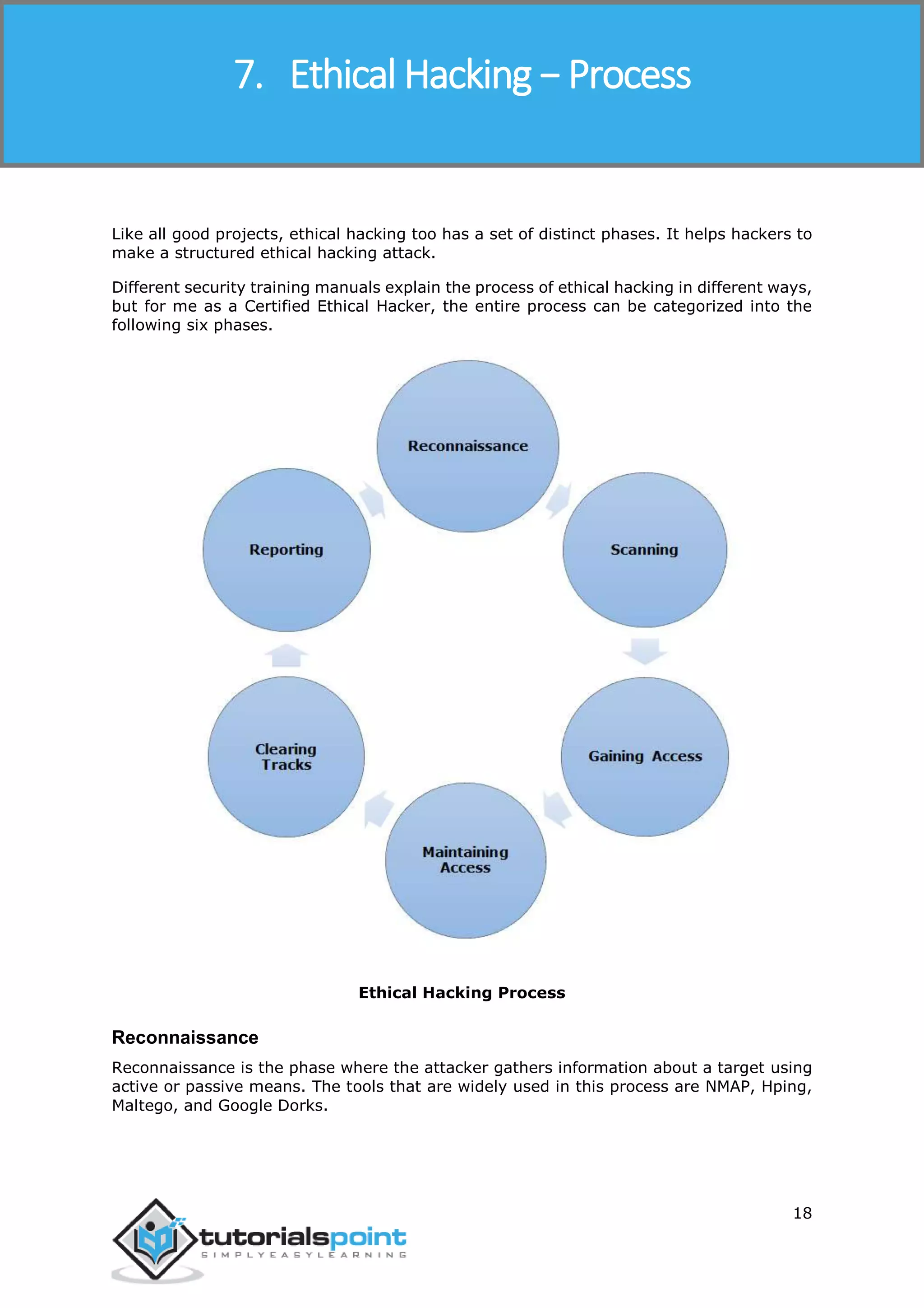 Ethical Hacking
18
Like all good projects, ethical hacking too has a set of distinct phases. It helps hackers to
make a structured ethical hacking attack.
Different security training manuals explain the process of ethical hacking in different ways,
but for me as a Certified Ethical Hacker, the entire process can be categorized into the
following six phases.
Ethical Hacking Process
Reconnaissance
Reconnaissance is the phase where the attacker gathers information about a target using
active or passive means. The tools that are widely used in this process are NMAP, Hping,
Maltego, and Google Dorks.
7. Ethical Hacking − Process
 