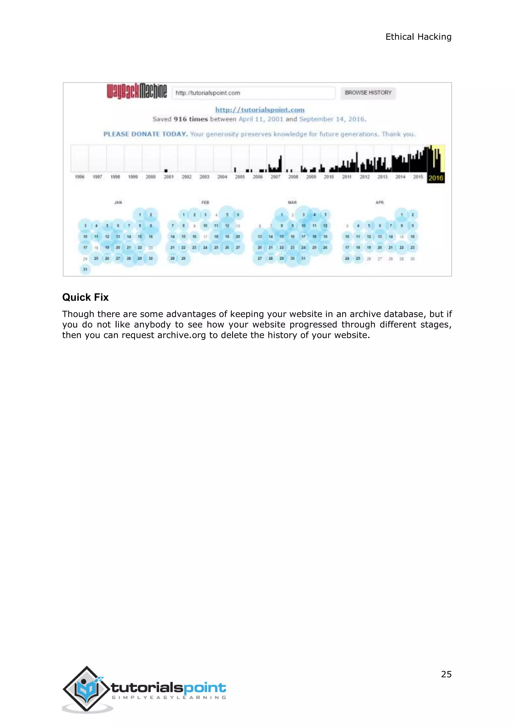 Ethical Hacking
25
Quick Fix
Though there are some advantages of keeping your website in an archive database, but if
you do not like anybody to see how your website progressed through different stages,
then you can request archive.org to delete the history of your website.
 