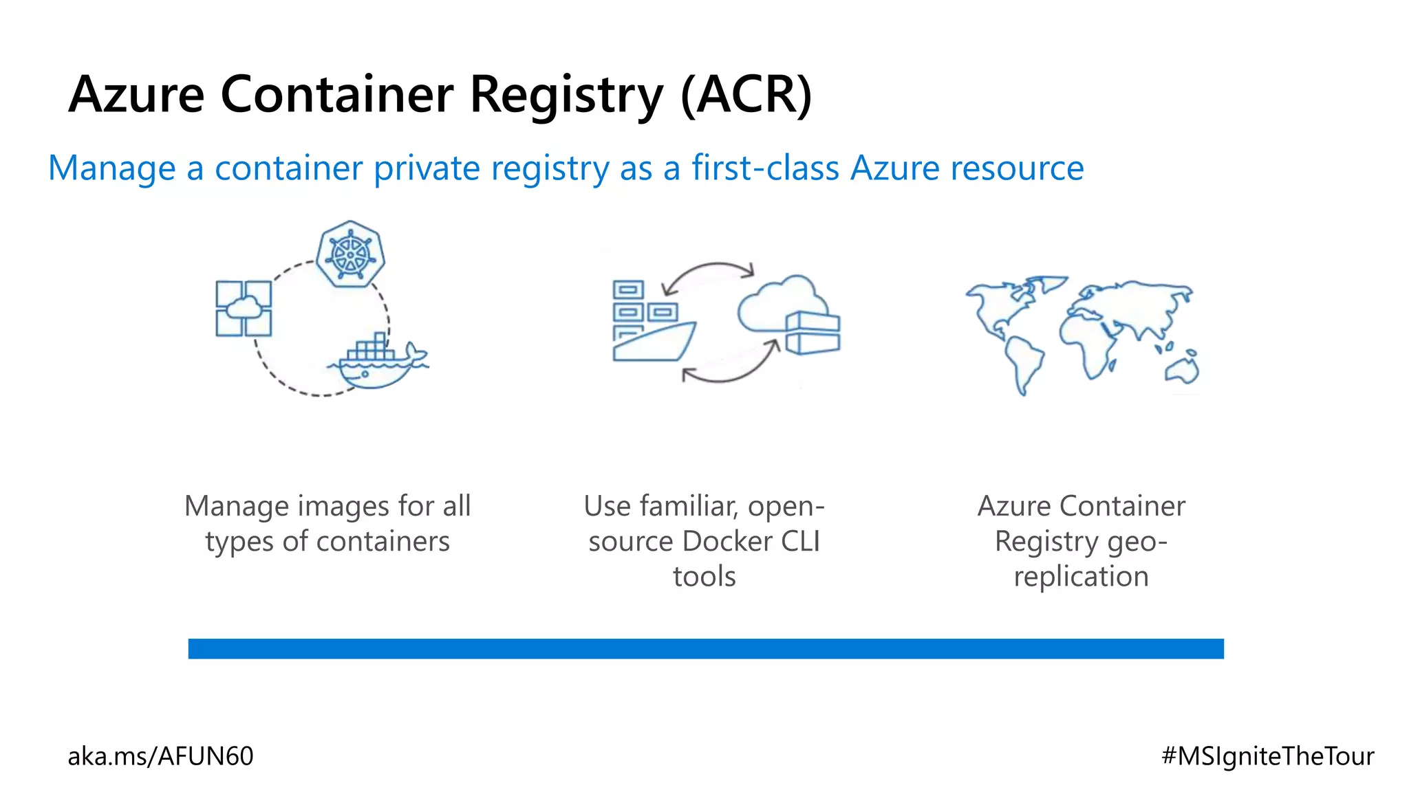 Azure Container Registry (ACR)
Use familiar, open-
source Docker CLI
tools
Azure Container
Registry geo-
replication
Manage images for all
types of containers
Manage a container private registry as a first-class Azure resource
 