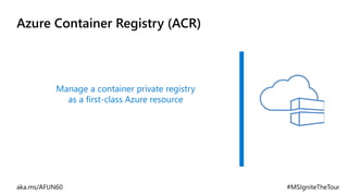 Azure Container Registry (ACR)
Manage a container private registry
as a first-class Azure resource
 