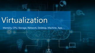 Memory, CPU, Storage, Network, Desktop, Machine, App, …
 