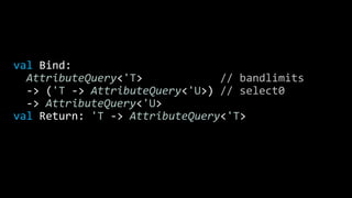 val Bind:
AttributeQuery<'T> // bandlimits
-> ('T -> AttributeQuery<'U>) // select0
-> AttributeQuery<'U>
val Return: 'T -> AttributeQuery<'T>
 