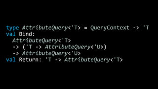 type AttributeQuery<'T> = QueryContext -> 'T
val Bind:
AttributeQuery<'T>
-> ('T -> AttributeQuery<'U>)
-> AttributeQuery<'U>
val Return: 'T -> AttributeQuery<'T>
 