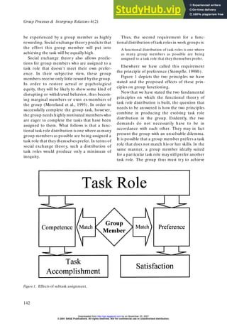A Functional Theory of Task Role Distribution in Work Groups.pdf