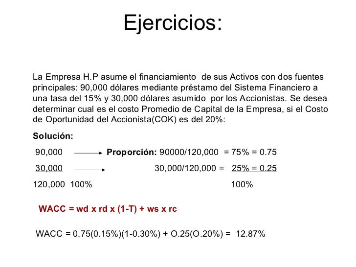 Ejercicios Resueltos De Fuentes De Financiamiento