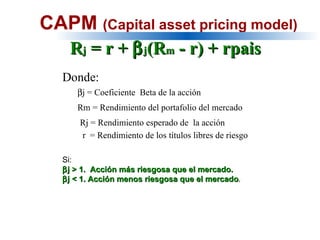 Unidad 14- 09 Costo De Capital | PPT