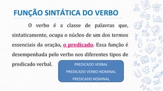 FUNÇÃO SINTÁTICA DO VERBO
O verbo é a classe de palavras que,
sintaticamente, ocupa o núcleo de um dos termos
essenciais da oração, o predicado. Essa função é
desempenhada pelo verbo nos diferentes tipos de
predicado verbal. PREDICADO VERBAL
PREDICADO VERBO-NOMINAL
PREDICADO NOMINAL
 
