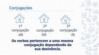 Conjugações
1ª
conjugação
2ª
conjugação
3ª
conjugação
-AR -ER -IR
Os verbos pertencem a uma mesma
conjugação dependendo da
sua desinência.
 