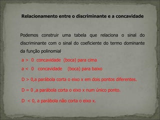 Relacionamento entre o discriminante e a concavidade



Podemos construir uma tabela que relaciona o sinal do
discriminante com o sinal do coeficiente do termo dominante
da função polinomial.
a > 0 concavidade (boca) para cima
a < 0 concavidade       (boca) para baixo

D > 0,a parábola corta o eixo x em dois pontos diferentes.

D = 0 ,a parábola corta o eixo x num único ponto.

D < 0, a parábola não corta o eixo x.
 