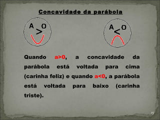 Concavidade da parábola




Quando        a>0,    a      concavidade    da
parábola       está    voltada    para     cima...