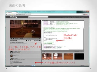 画面の説明
ビュー数、イイネ数、コメント数	
投稿した人の名前など
ShaderCode	
(GLSL)
スゴイ級の方々のコメント！
 