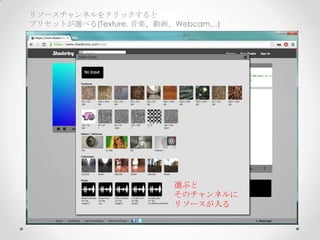リソースチャンネルをクリックすると
プリセットが選べる(Texture, 音楽、動画、Webcam…)
選ぶと	
そのチャンネルに	
リソースが入る
 