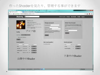 作ったShaderを見たり、管理する事ができます
公開中のShader
下書中のShader
プロフ絵
 