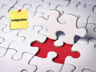 Intégration