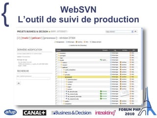 { WebSVN
L’outil de suivi de production
 