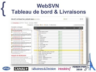 { WebSVN
Tableau de bord & Livraisons
 