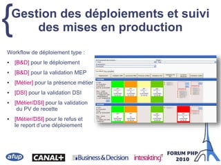 {Gestion des déploiements et suivi
des mises en production
Workflow de déploiement type :
• [B&D] pour le déploiement
• [B&D] pour la validation MEP
• [Métier] pour la présence métier
• [DSI] pour la validation DSI
• [Métier/DSI] pour la validation
du PV de recette
• [Métier/DSI] pour le refus et
le report d’une déploiement
 