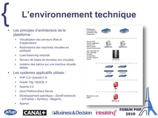 { L’environnement technique
• Les principes d’architecture de la
plateforme :
• Virtualisation des serveurs Web et
d’applications
• Redondance des machines virtuelles en
actif/actif
• Load-balancing redondé
• Serveur de bases de données non virtualisé
• Isolation des batchs sur une machine virtuelle
dédiée.
• Les systèmes applicatifs utilisés :
• PHP 5.2+ (bientôt 5.3)
• Oracle 10g / MySQL 5
• Apache 2.2
• Zend Platform/Zend Server
• Développement spécifique – ZendFramework
– ezPublish – Symfony - Magento
• Akamai
 