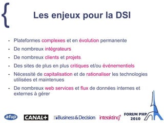 { Les enjeux pour la DSI
- Plateformes complexes et en évolution permanente
- De nombreux intégrateurs
- De nombreux clients et projets
- Des sites de plus en plus critiques et/ou événementiels
- Nécessité de capitalisation et de rationaliser les technologies
utilisées et maintenues
- De nombreux web services et flux de données internes et
externes à gérer
 
