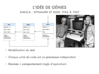 SIMULA : NYGAARD ET DAHL 1962 À 1967
L’IDÉE DE GÉNIES
• Modélisation du réel
• Chaque unité de code est un processus indépendant
• Donnée + comportement (règle d’opération)
 