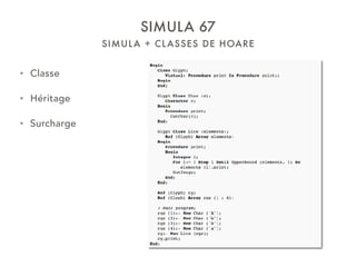 SIMULA + CLASSES DE HOARE
SIMULA 67
• Classe
• Héritage
• Surcharge
 
