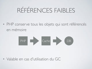 RÉFÉRENCES FAIBLES
• PHP conserve tous les objets qui sont référencés
en mémoire
• Valable en cas d'utilisation du GC
CachePHP DB
 